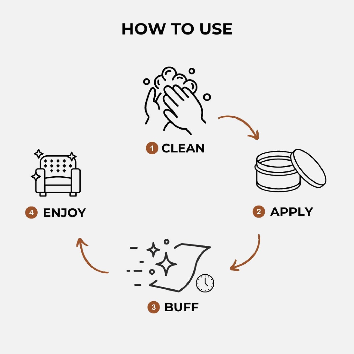 Leather Scratch Repair Wax