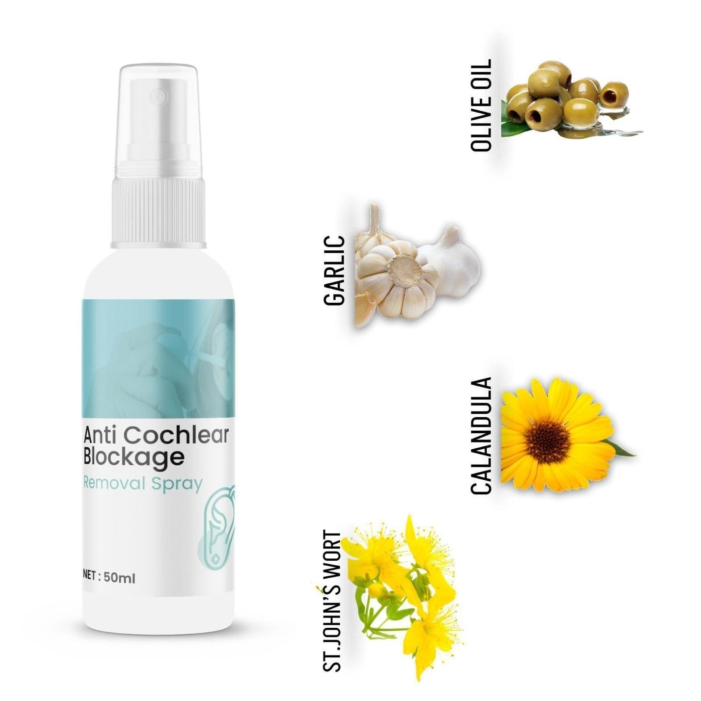 Earwax Blockage Removal Spray (Buy 1 Get 1 Free)