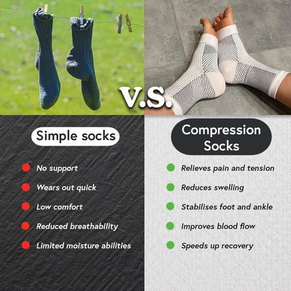Neuropathy Compression Socks For Foot Pain, Swelling Relief