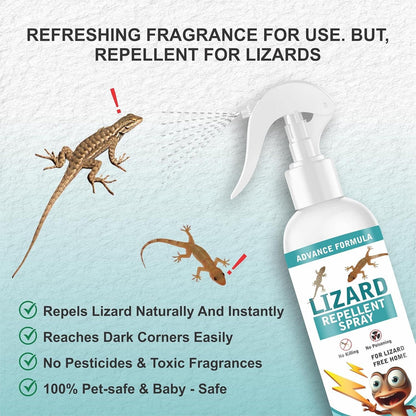 Lizard Repellent for Home Spray Pest Control (Buy 1 Get 1 Free)