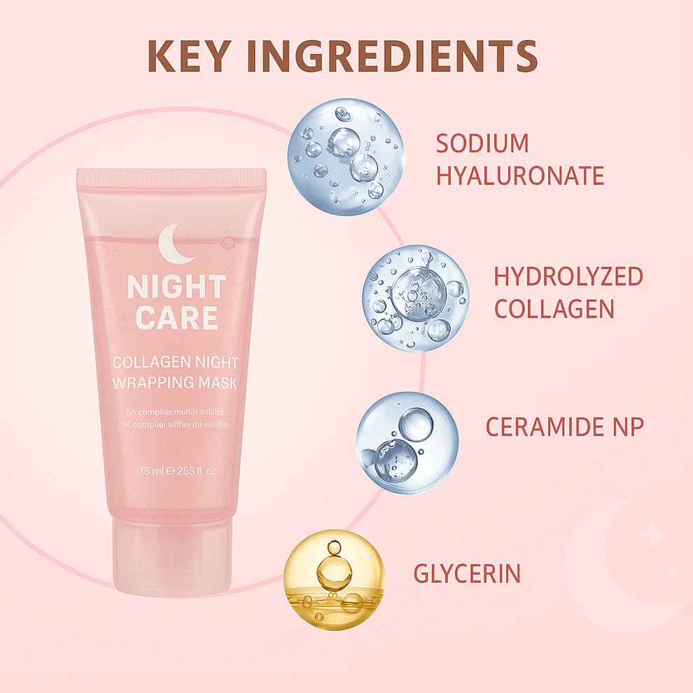 Korean Collagen Night Mask (Buy 1 Get 1 Free)